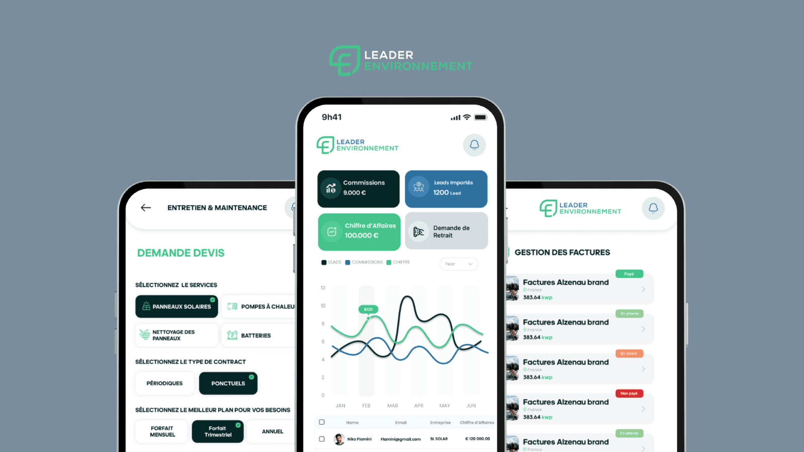 Environmental Leader